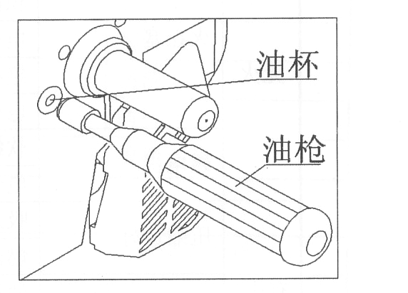 ND━1型内燃捣固镐保养维修